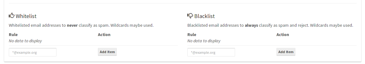 Black- and Whitelist configuration